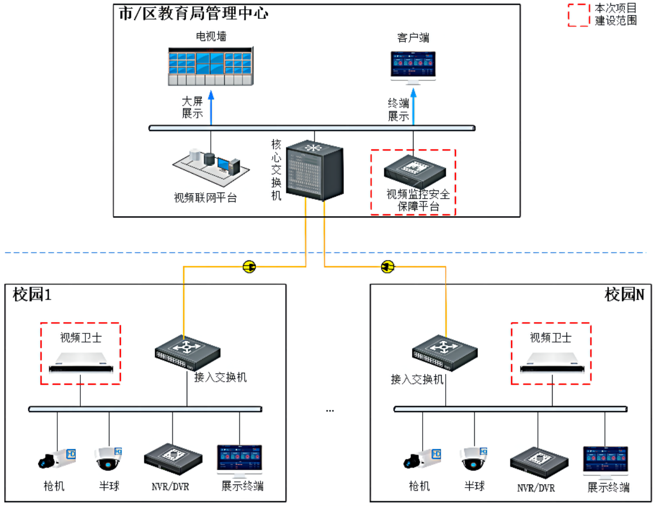 结构图(1).png