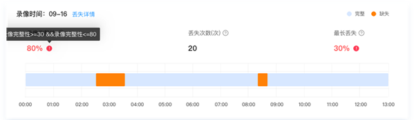 功能特点(图4) 功能特点(图4)