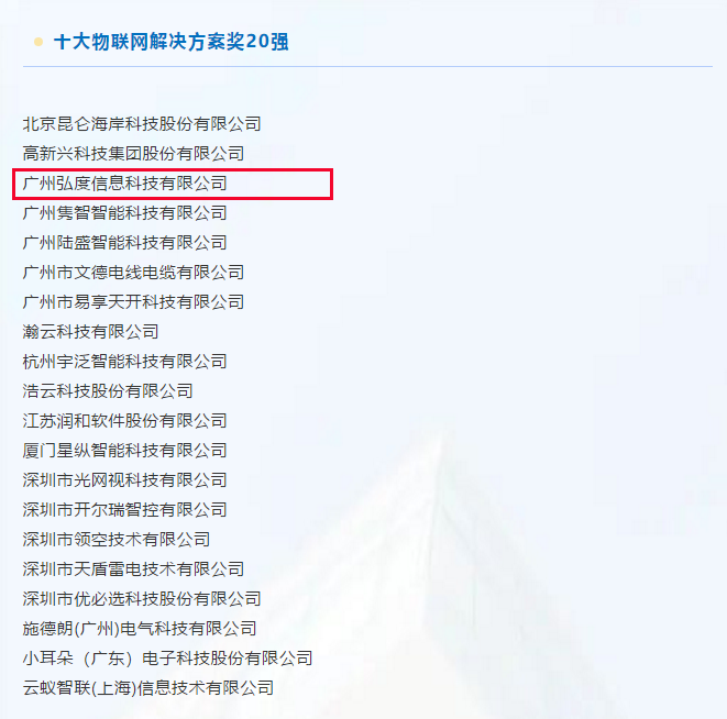 号外：弘度科技入围2021中国物联网产业大会十大品牌评选20强！！！(图1)