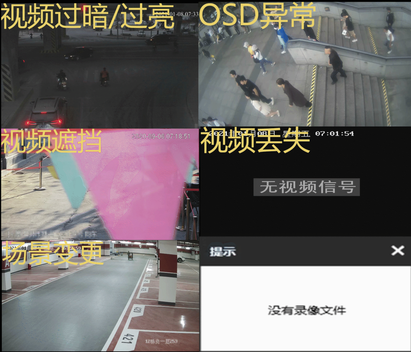 在上海不需要全员核酸的真相-视频监控精准筛查(图7)