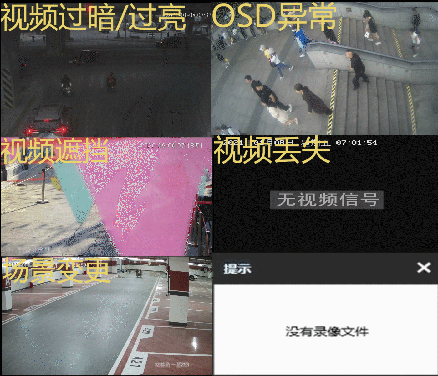 在上海不需要全员核酸的真相-视频监控精准筛查(图7) 在上海不需要全员核酸的真相-视频监控精准筛查(图7)