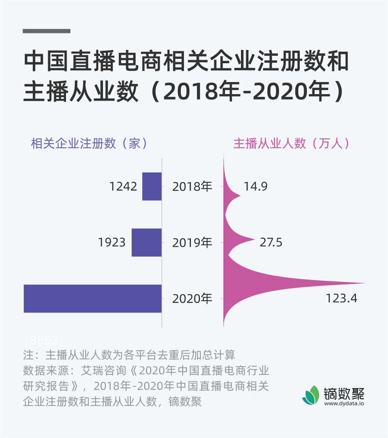 rtmp直播软件:给你带来卓越的直播体验 rtmp直播软件:给你带来卓越的直播体验