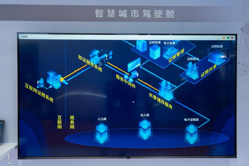 视频运维管理平台:提高效率、优化运营的利器 视频运维管理平台:提高效率、优化运营的利器