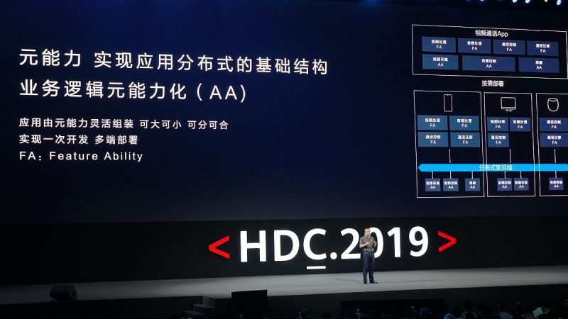 h264是什么格式：一种高效的视频压缩标准