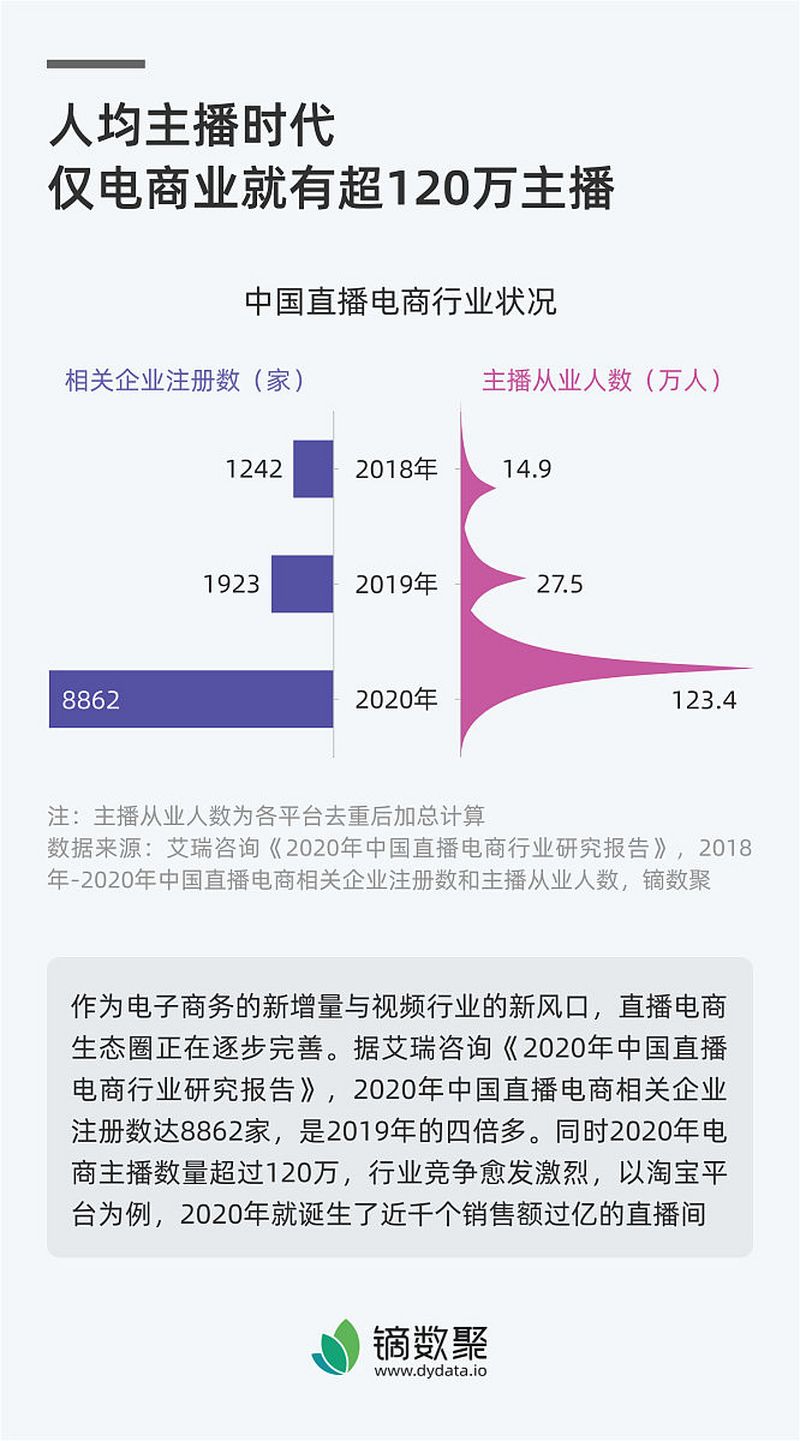 视频录像机:如何选择最合适的设备? 视频录像机:如何选择最合适的设备?