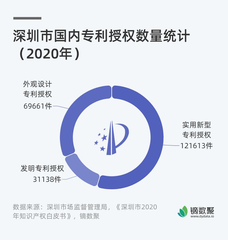 h265为什么不普及