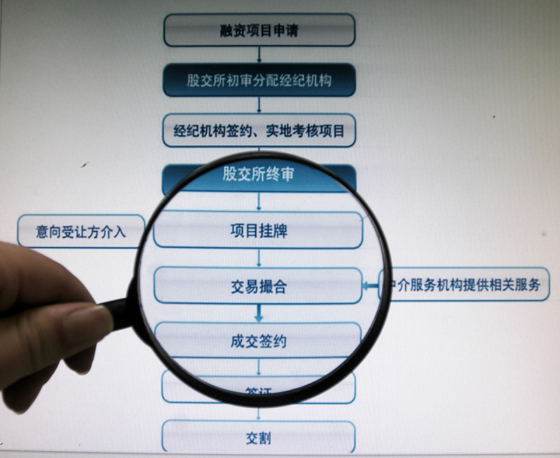视频巡检考核:提高安全和效率的关键步骤 视频巡检考核:提高安全和效率的关键步骤