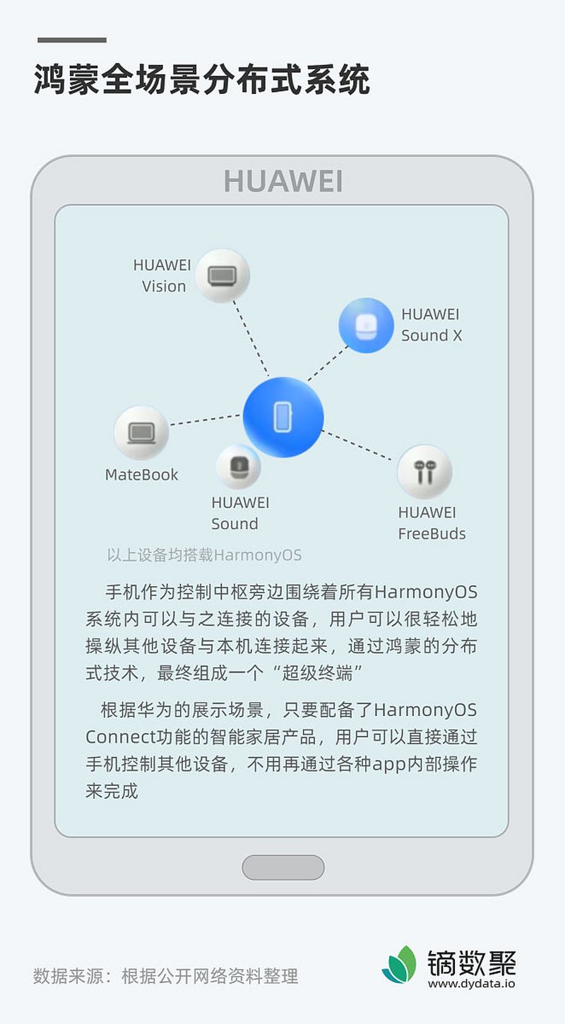 音视频运维管理平台:提高运维效率和管理效果的利器 音视频运维管理平台:提高运维效率和管理效果的利器